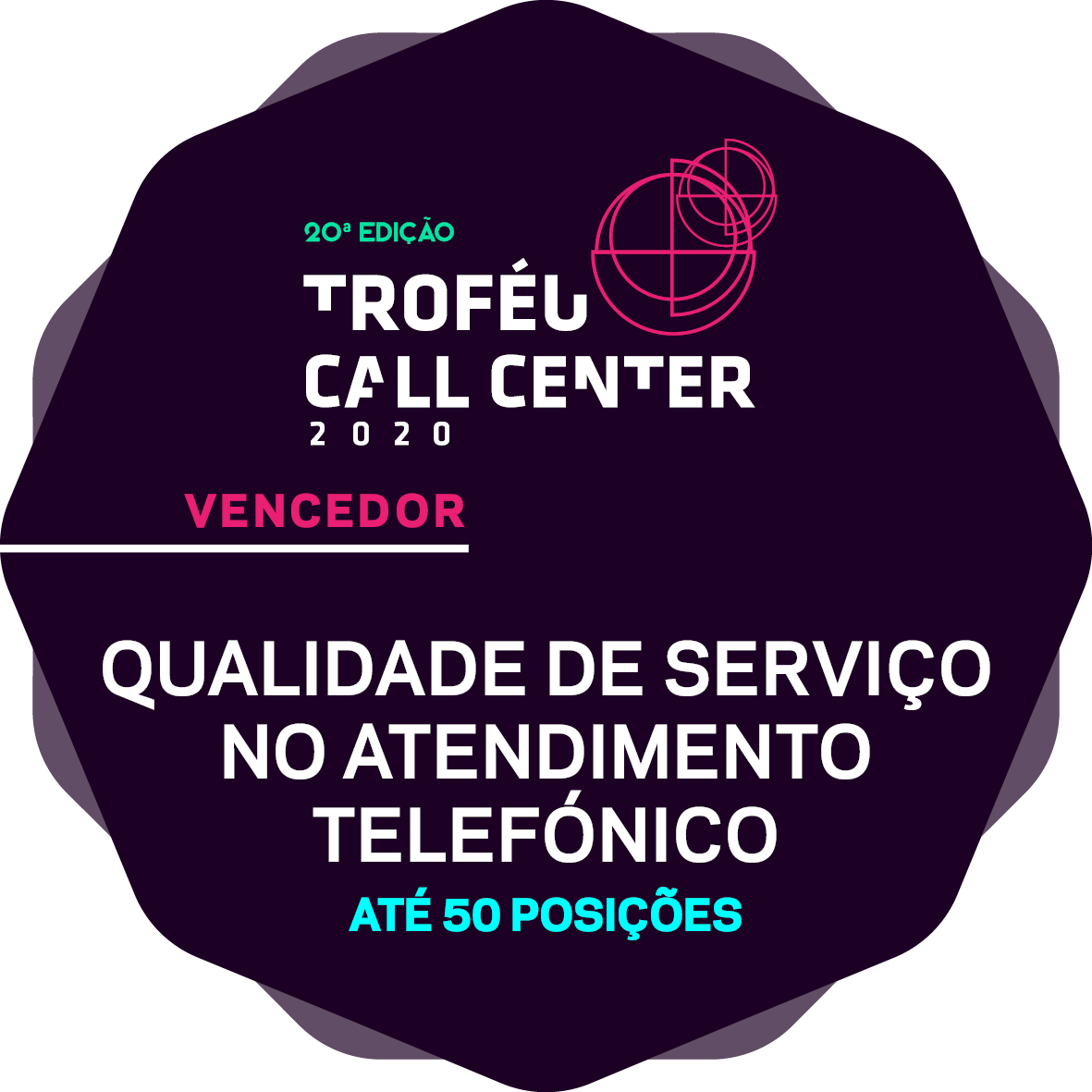 Troféu 50 posições - Vencedor de Qualidade de Serviço no Atendimento Telefónico até 50 posições